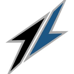 Testmy.net Similar Websites