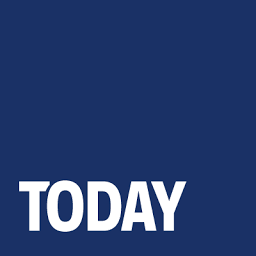 Today.it Similar Websites